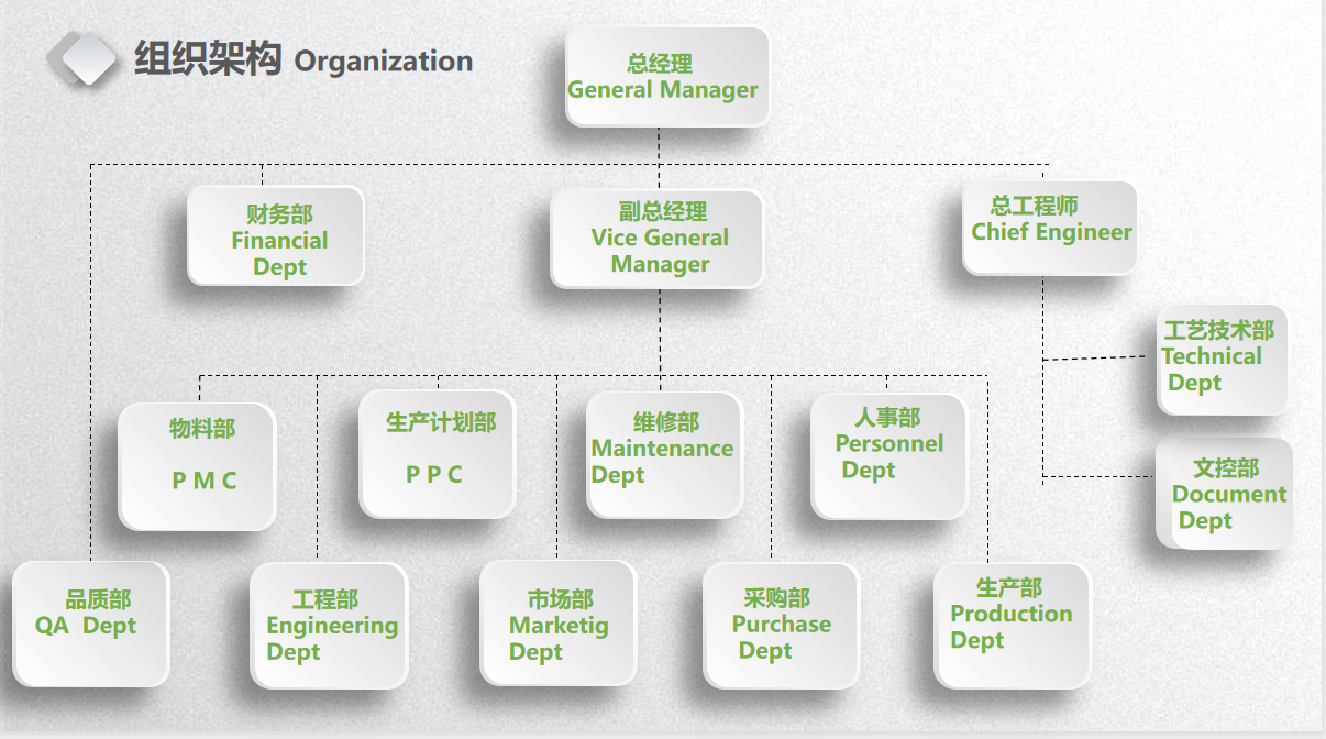 【亚娱电竞】·【中国】有限责任公司