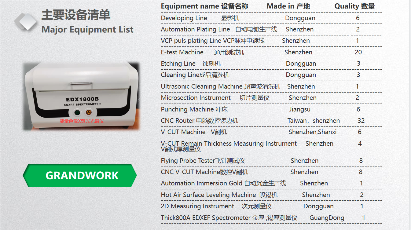 【亚娱电竞】·【中国】有限责任公司