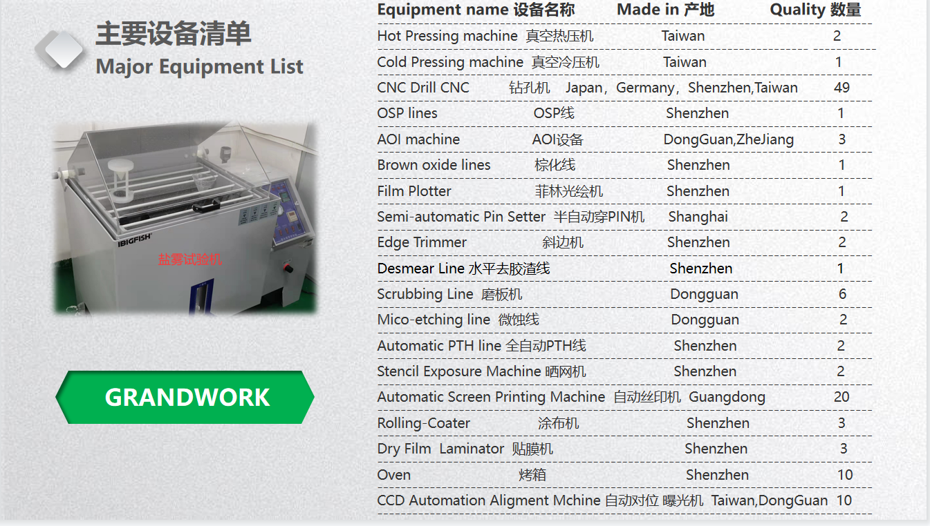 【亚娱电竞】·【中国】有限责任公司